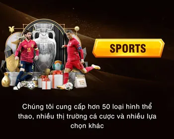 Gửi email cho đội ngũ hỗ trợ 23win1