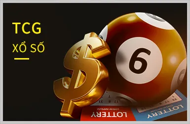 Các cấp độ thành viên VIP của 23win1 link vào