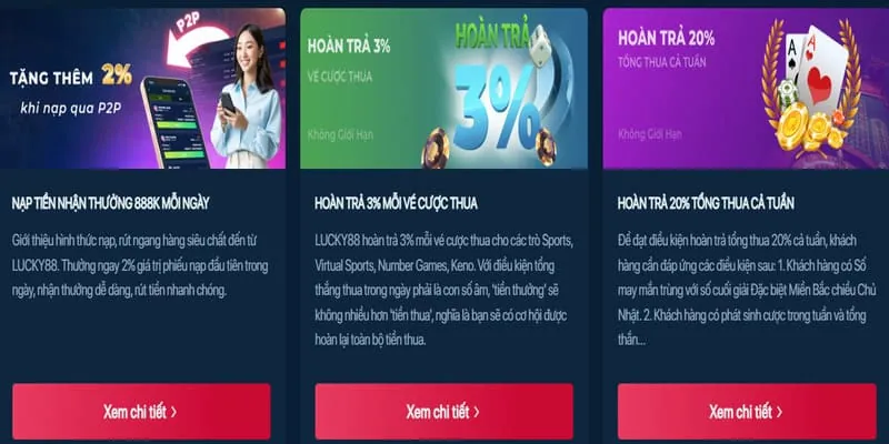 Khuyến mãi chào mừng thành viên mới 23win1